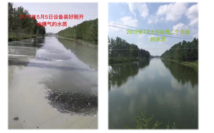 黑臭水體治理