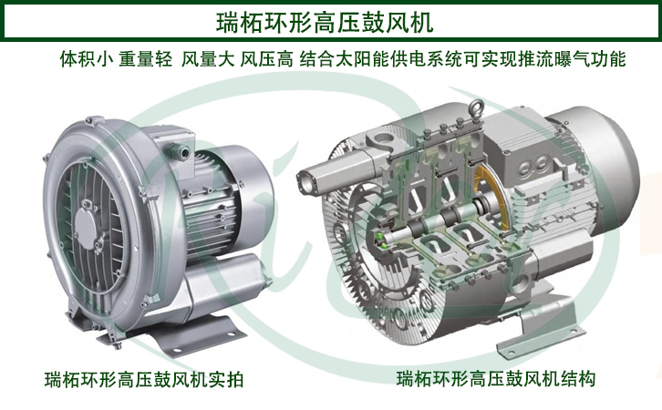 風(fēng)機(jī)有哪幾種類型