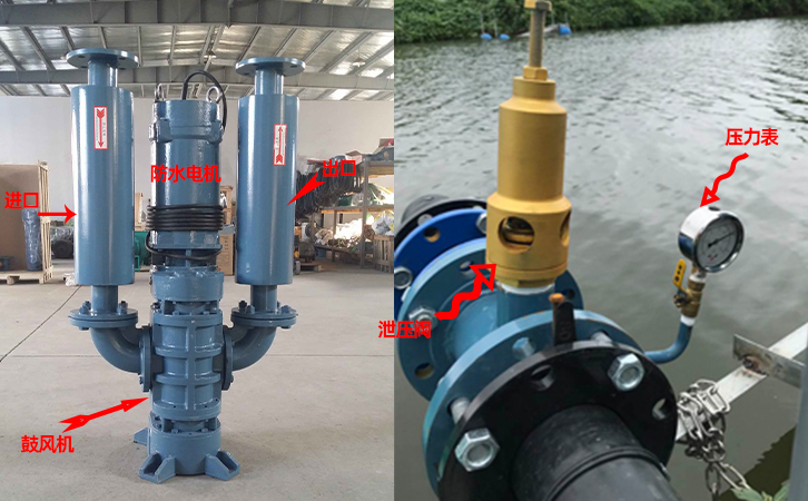 1663317811151972.jpg 沉水式羅茨鼓風(fēng)機(jī)的結(jié)構(gòu)組成