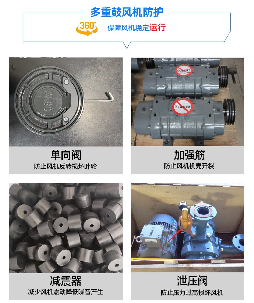 羅茨風(fēng)機保護措施.jpg